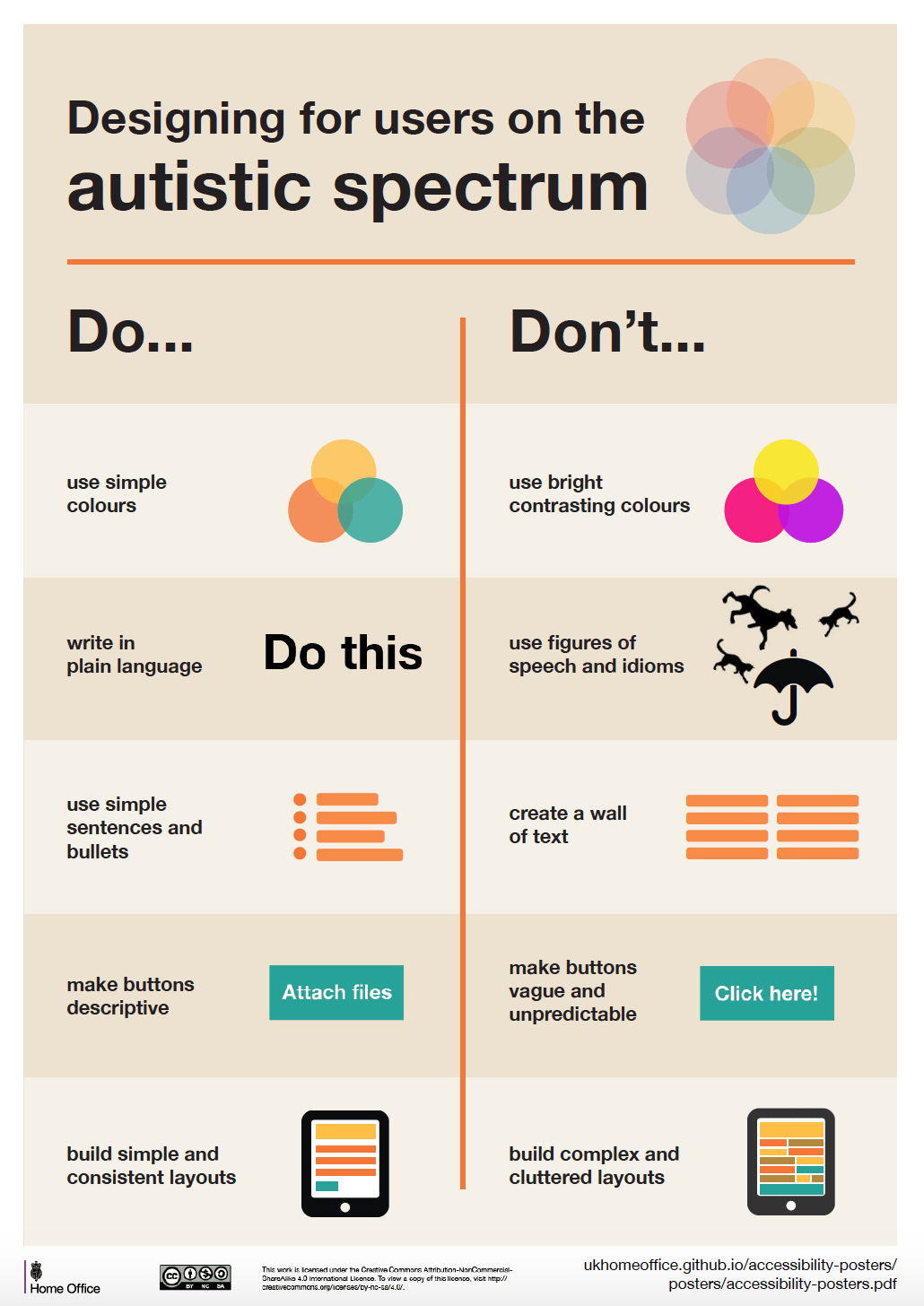 Designing for users on the autistic spectrum